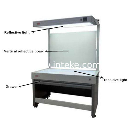 INTEKE Transitive-Reflecting Color Viewing Booth / Color Viewer CPF-T